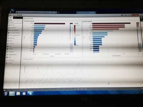 My First QlikSense Dashboard