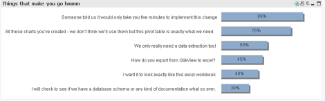 QlikView Things that make you go hmmm