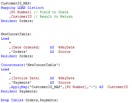 Qlik Applymap Function